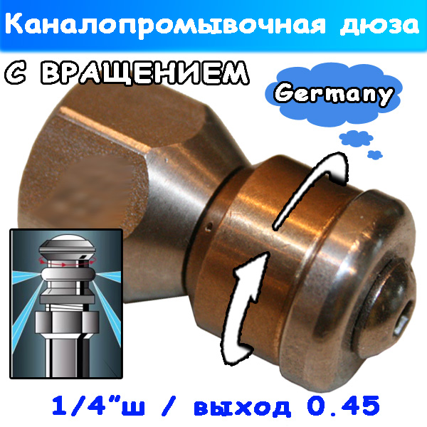 Форсунка вращающаяся 1/4" 045 от RM для чистки труб