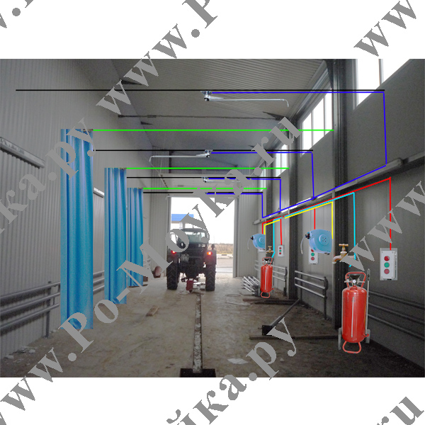 оборудование для автомойки: пульт управления для двух авд