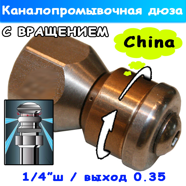 Форсунка 035 с вращением канализационная 1/4" для минимойки