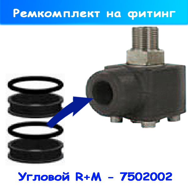 Ремкомплект консоли (фитинга) RM 2000 мм - 7502002