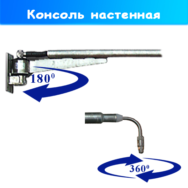 Консоль настенная 2 метра нержавеющая Италия PA Srl