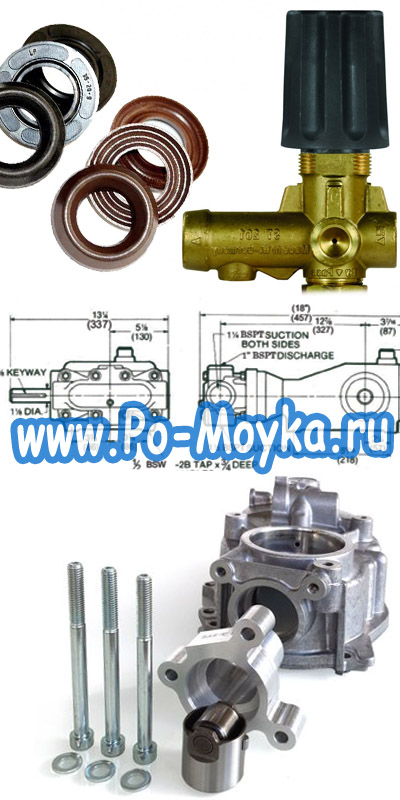 Регулятор давления, плунжера, ремкомплекты и клапаны высокого давления купить