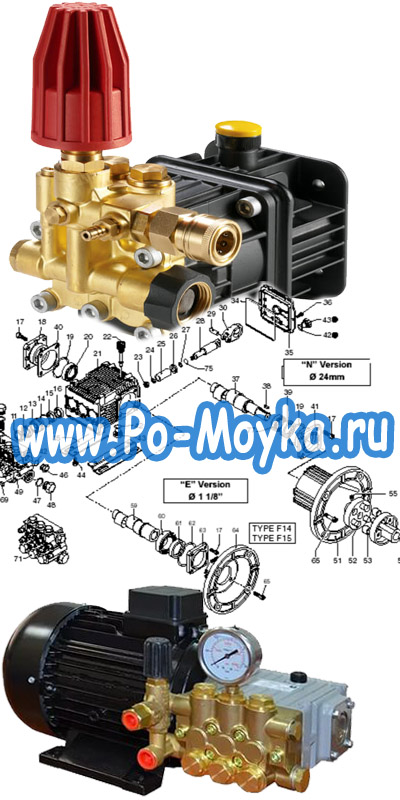 Помпа высокого давления и двигатель для автомойки купить