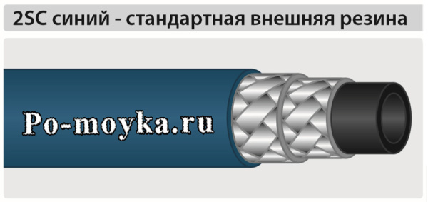 шланг пищевой высокого давления 2sc08 до 400 бар пометражно