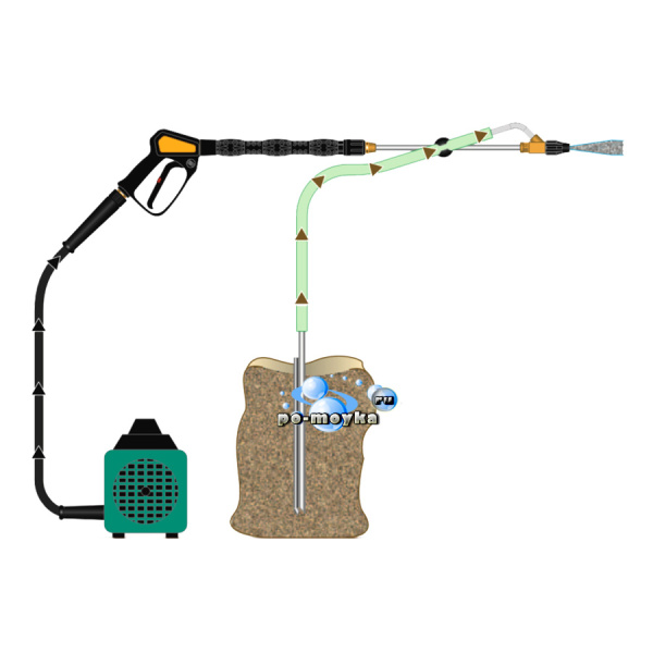 пескоструйная насадка r+m с соплом 045 (st-55)